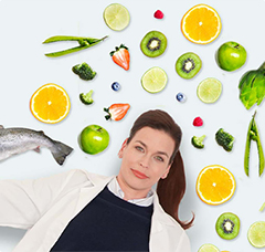 Thinking about nutrition